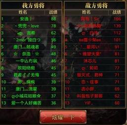 战神殿最新爆料视频播放,震撼视频揭秘神秘势力与传奇冒险